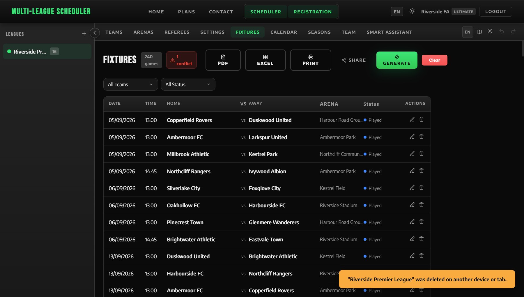 The dashboard: your leagues on the left, the tabs for each part of a league along the top.