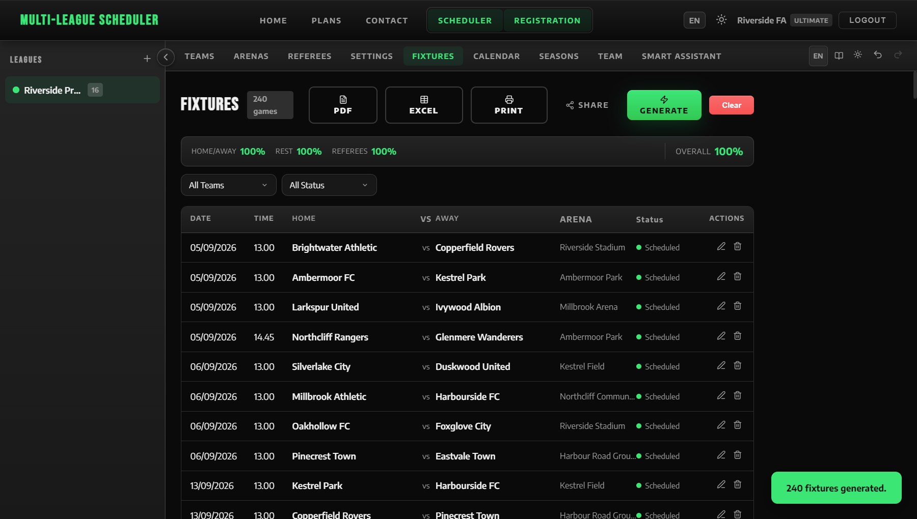 Just after Generate: the Quality Bar above the fixtures shows Home/Away, Rest, Referees and Overall.